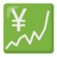 Chart Increasing with Yen